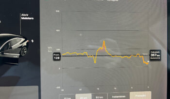 Tesla Model 3 Long Range AWD con FSD lleno