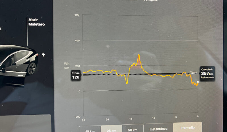 Tesla Model 3 Long Range AWD con FSD lleno