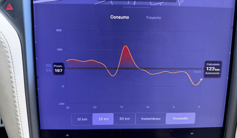 Tesla Model X Long Range 6 Plazas lleno