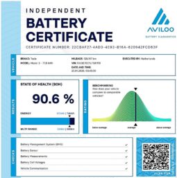 Tesla Model 3 Performance con FSD lleno
