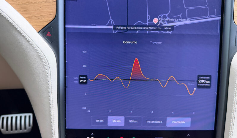Tesla Model X Raven Gran Autonomia lleno